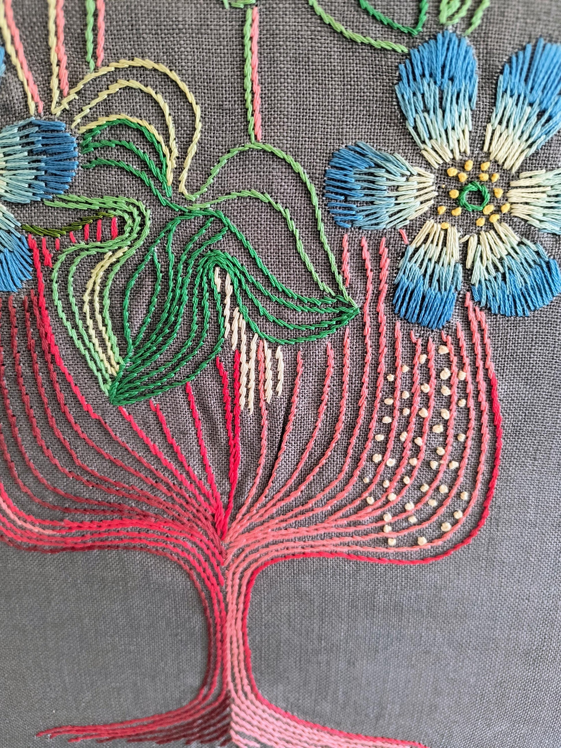 Embroidered Textile Wall Art – Handcrafted Floral Fiber Art – Scandinavian Folk Modern Linen Panel – Mid Century Nordic Decor